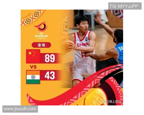 中国蓝队与印度精彩对决回放分析与精彩瞬间回顾